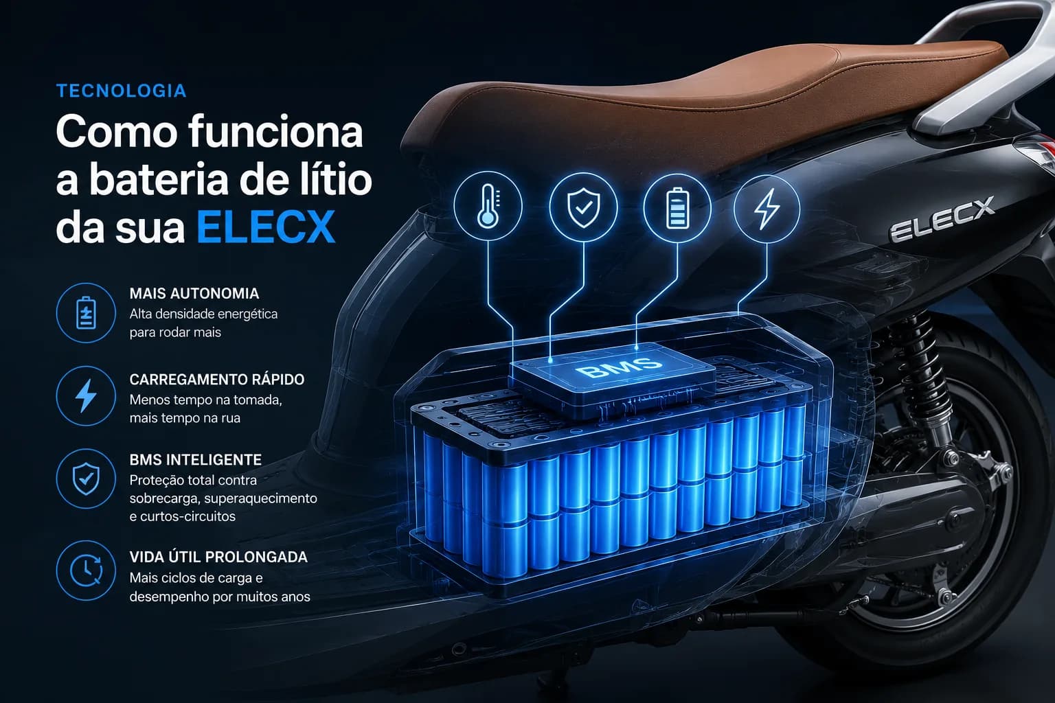 Como funciona a bateria de lítio da sua ELECX