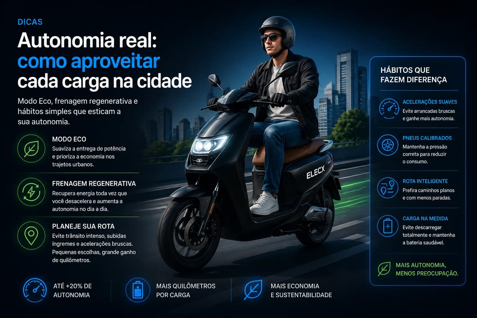 Autonomia real: como aproveitar cada carga na cidade